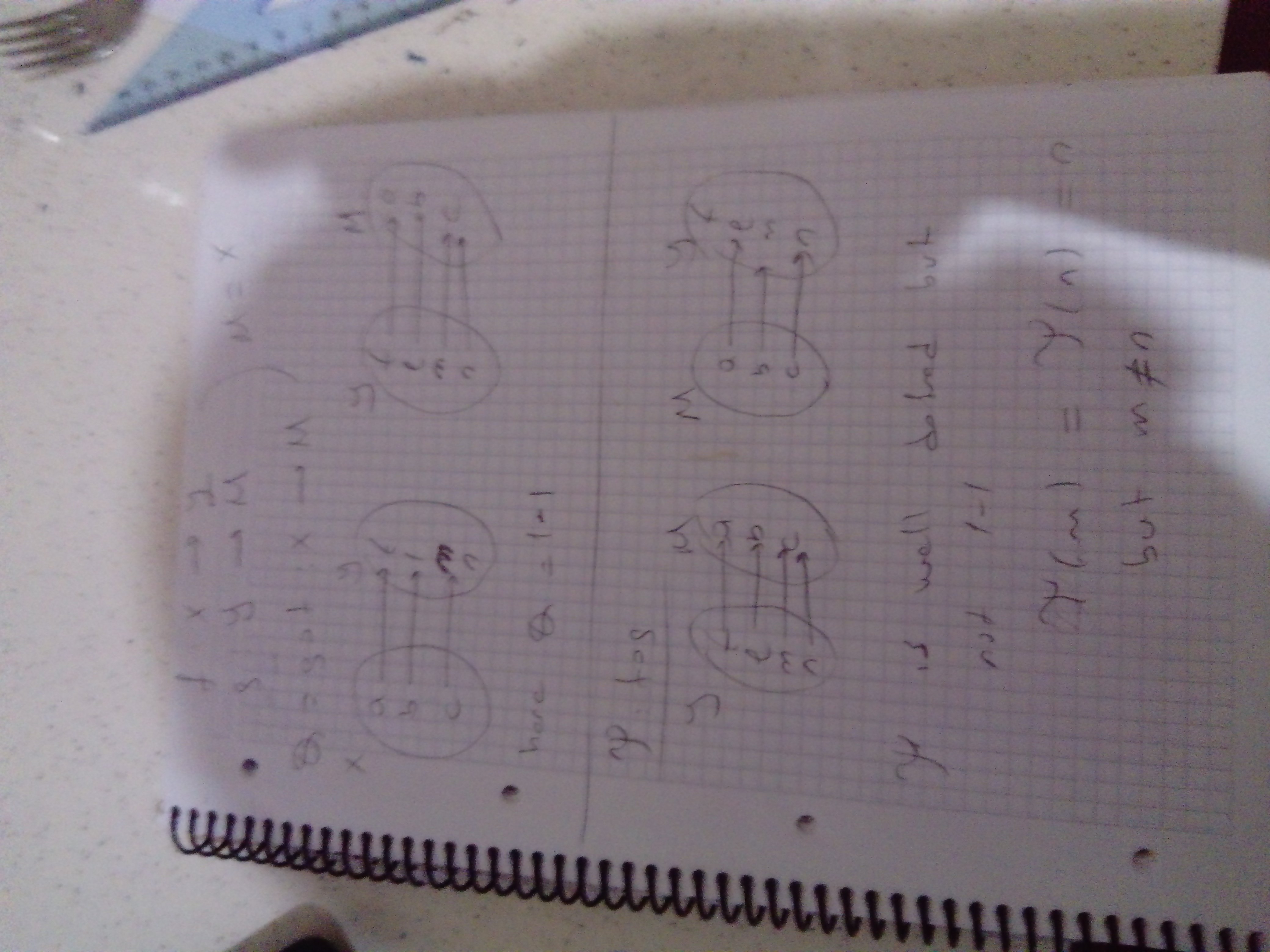 Question about Mathematical Logic Implication - Mathematics - Science ...